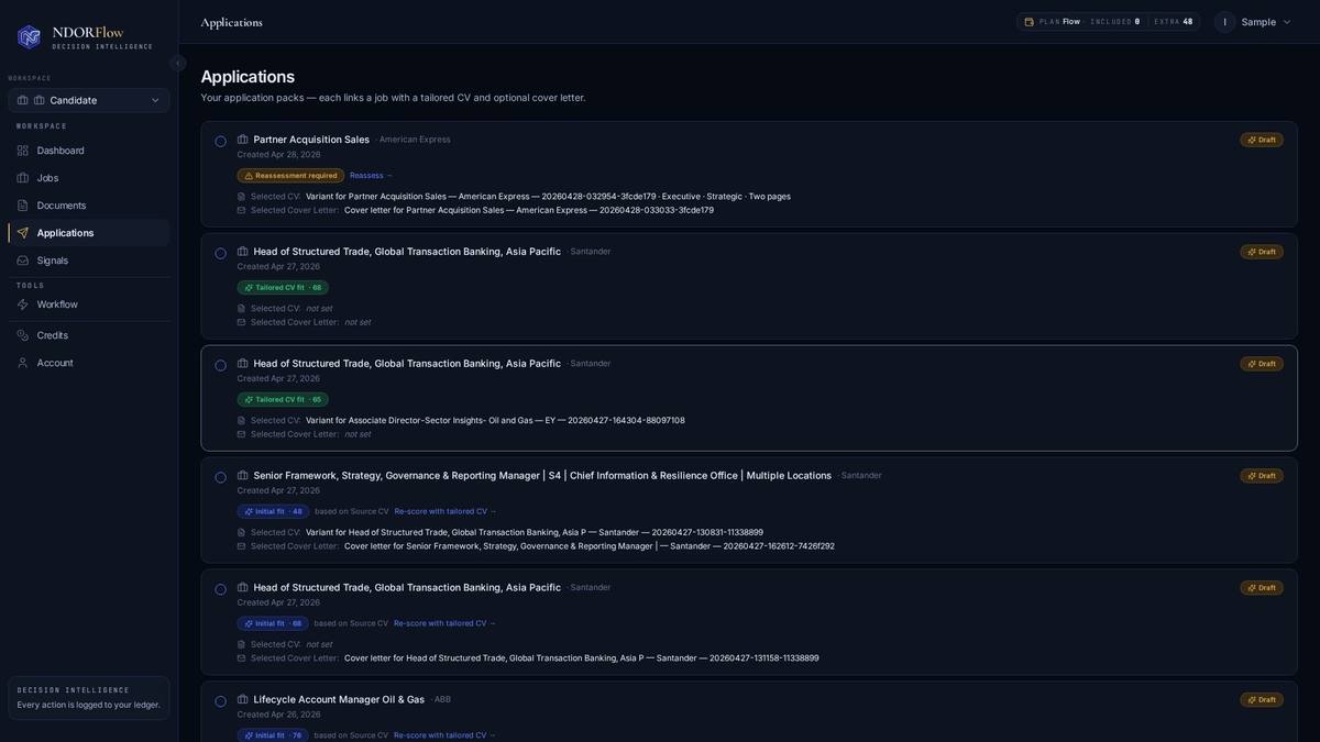 NDORFlow Applications view — each application pack with its tailored-CV fit score and evidence-led metadata.